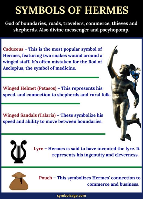 myth about hermes|10 thing that represent hermes.